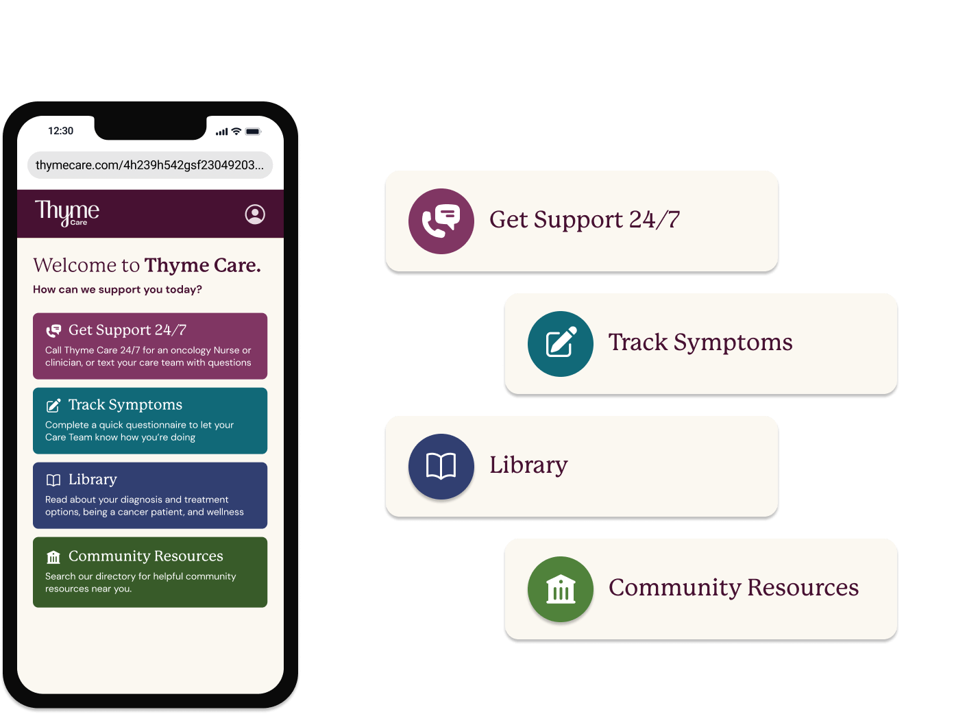 A mobile screen shows the homepage of Thyme Care Connect. Get Support 24/7, Track Symptoms, Library, and Community Resources are options.